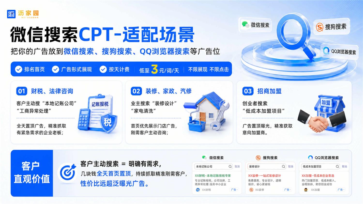 微信搜索CPT适配场景