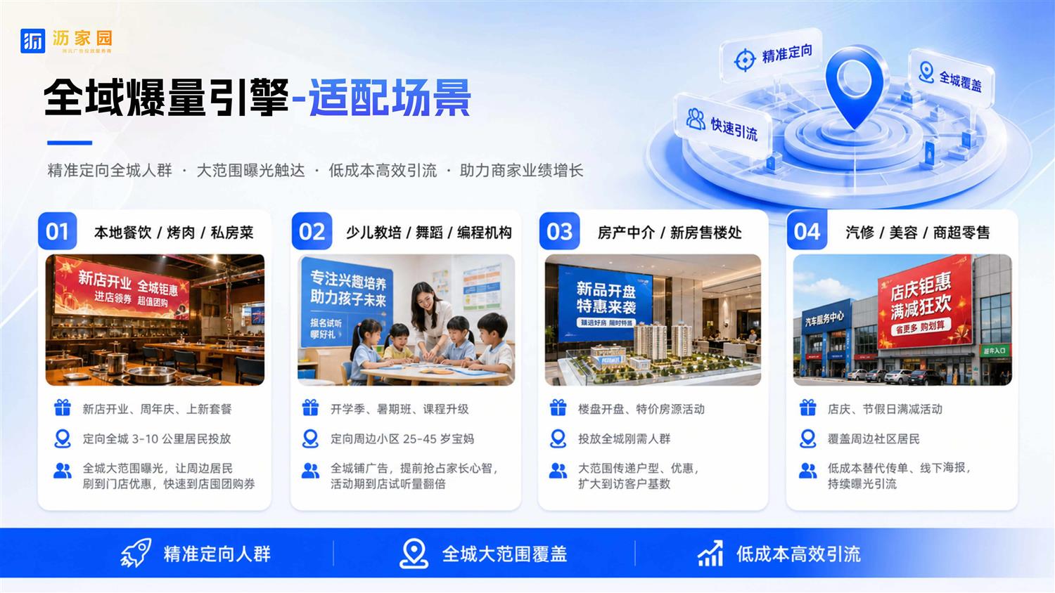 全域爆量引擎适配场景